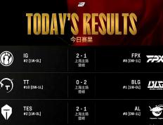 开云体育中国-IG绝杀FPX，Uzi操刀奇招英雄翻盘宿敌对决2025世界赛，锁定晋级资格