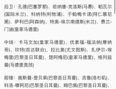 开云官网-法国队确定欧洲杯23人名单，姆巴佩领衔