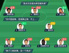 开云下载-拜仁慕尼黑客场挫败禾夫斯堡，稳坐积分榜首