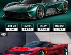 开云体育在线-阿斯顿马丁翻盘法拉利，拉塞尔点燃赛场的简单介绍