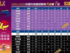 开云平台-江苏队成功逆袭，球队实力得到验证！
