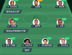 开云下载-包含法国队夺得团体金牌，实力不容小觑的词条