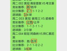 开云体育官方网站-马竞主场优势明显，稳坐积分榜前列的简单介绍