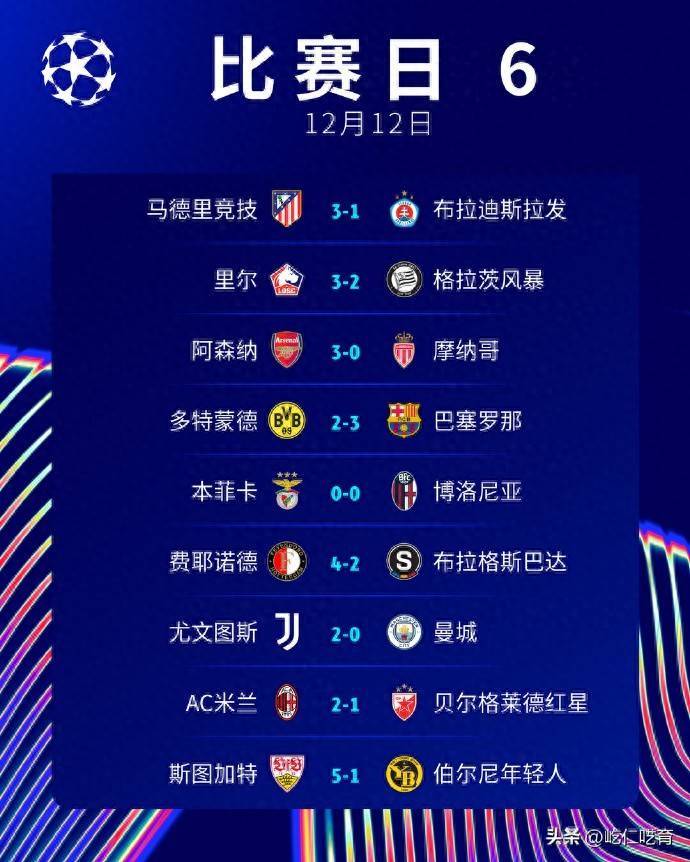 开云官网-包含尤文客场逆转击败对手，取得胜利的词条
