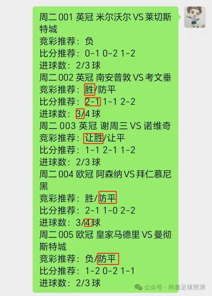 开云体育官方网站-马竞主场优势明显，稳坐积分榜前列的简单介绍