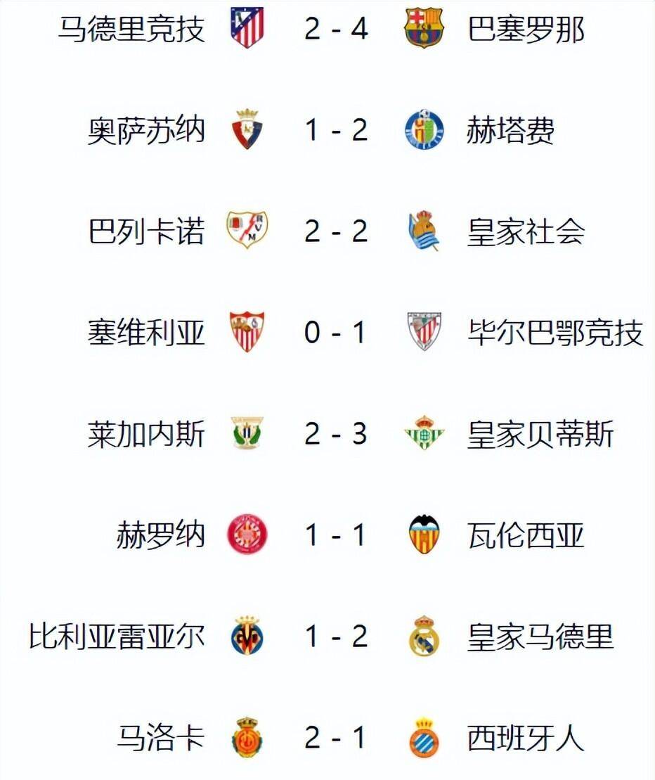 开云体育官方网站-马竞主场优势明显，稳坐积分榜前列的简单介绍