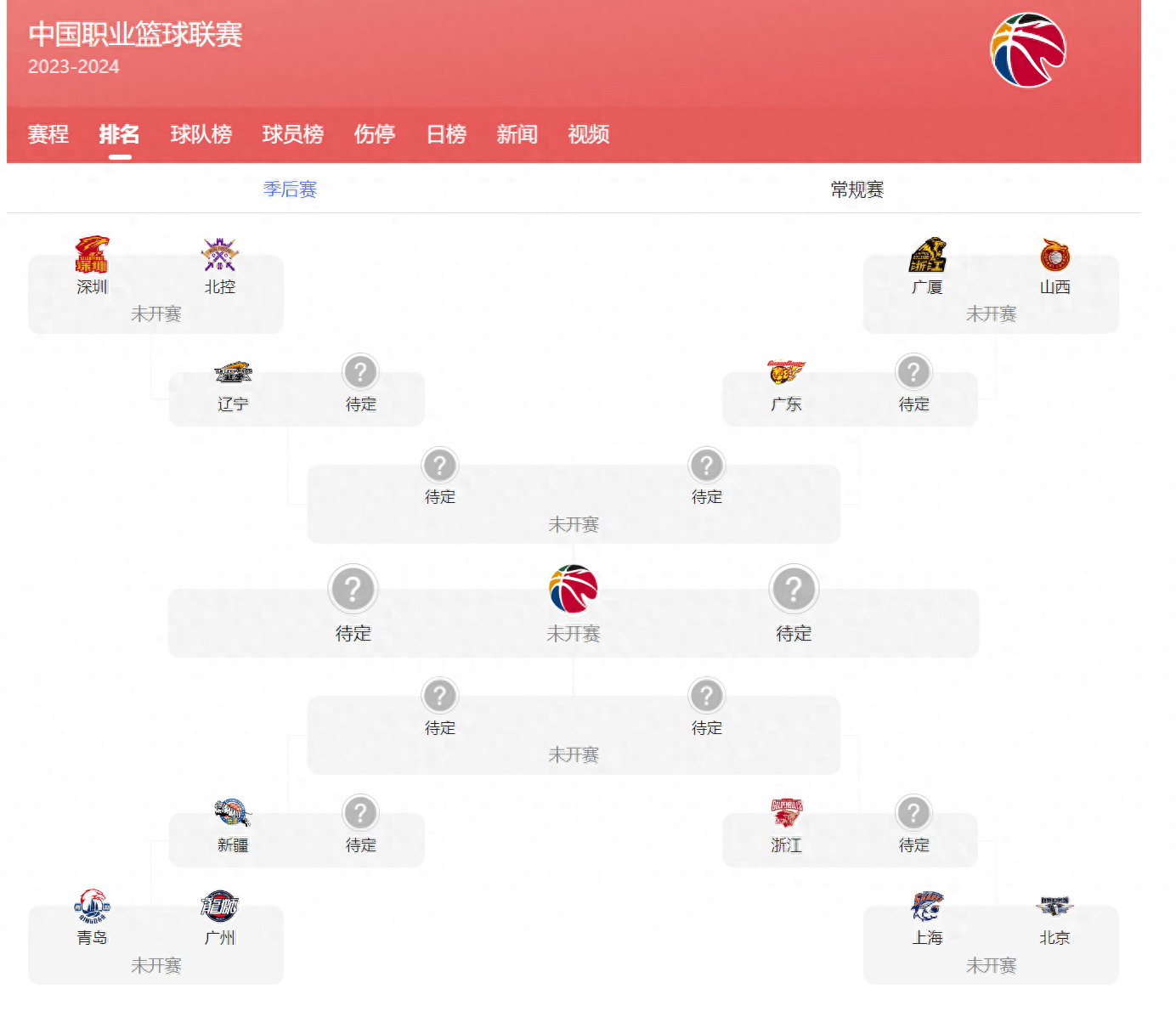 开云体育app-关于中国篮球职业联赛季后赛赛程公布，球迷期待高潮的信息