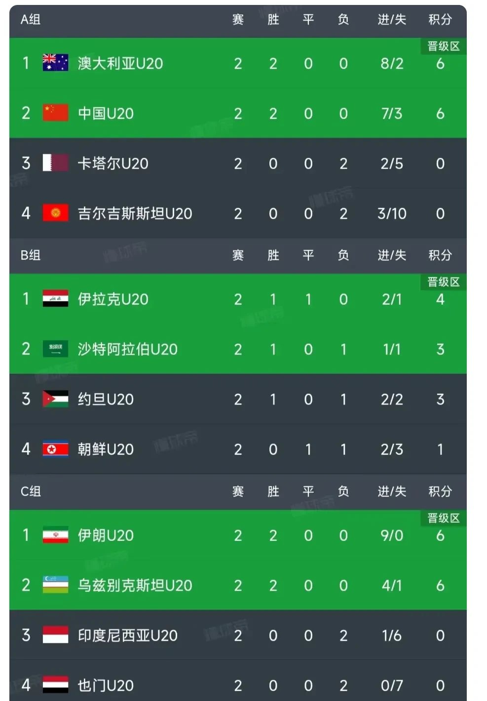 开云体育在线-东方球队在亚洲足球联赛中称霸