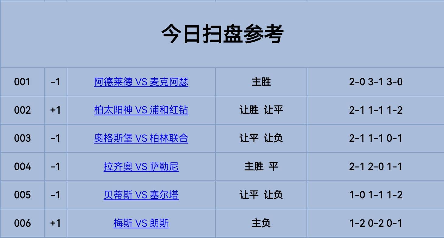 开云体育-关于梅斯主场告捷提升积分榜的信息