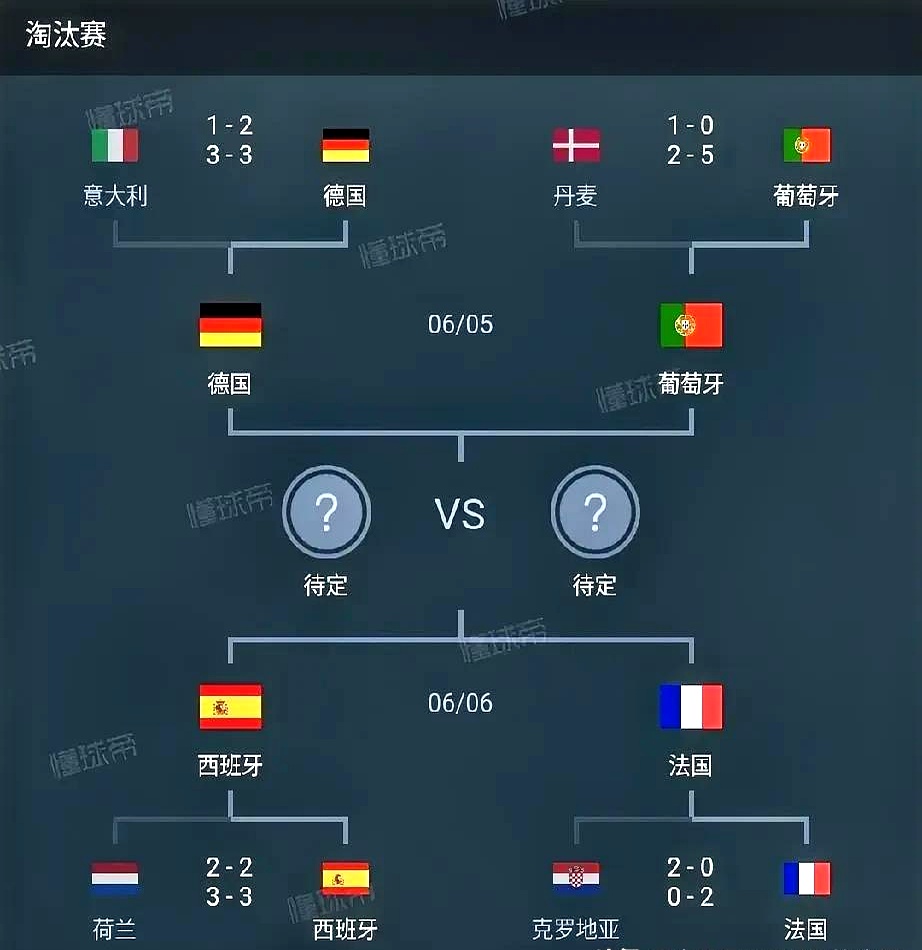 开云下载-预测结果：欧国联冠军来自哪支豪强？