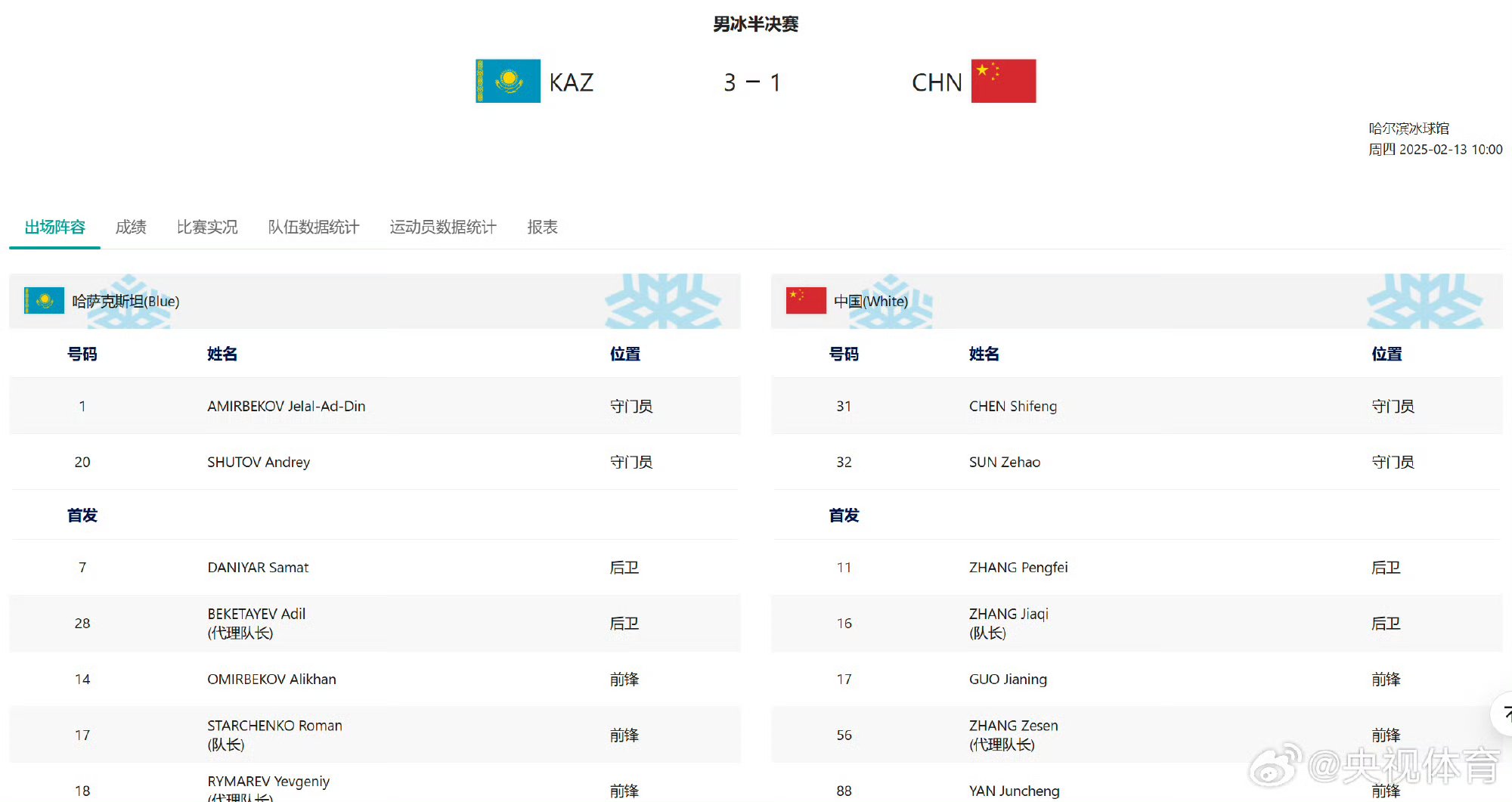 开云体育下载-哈萨克斯坦队强势出击，晋级至八强