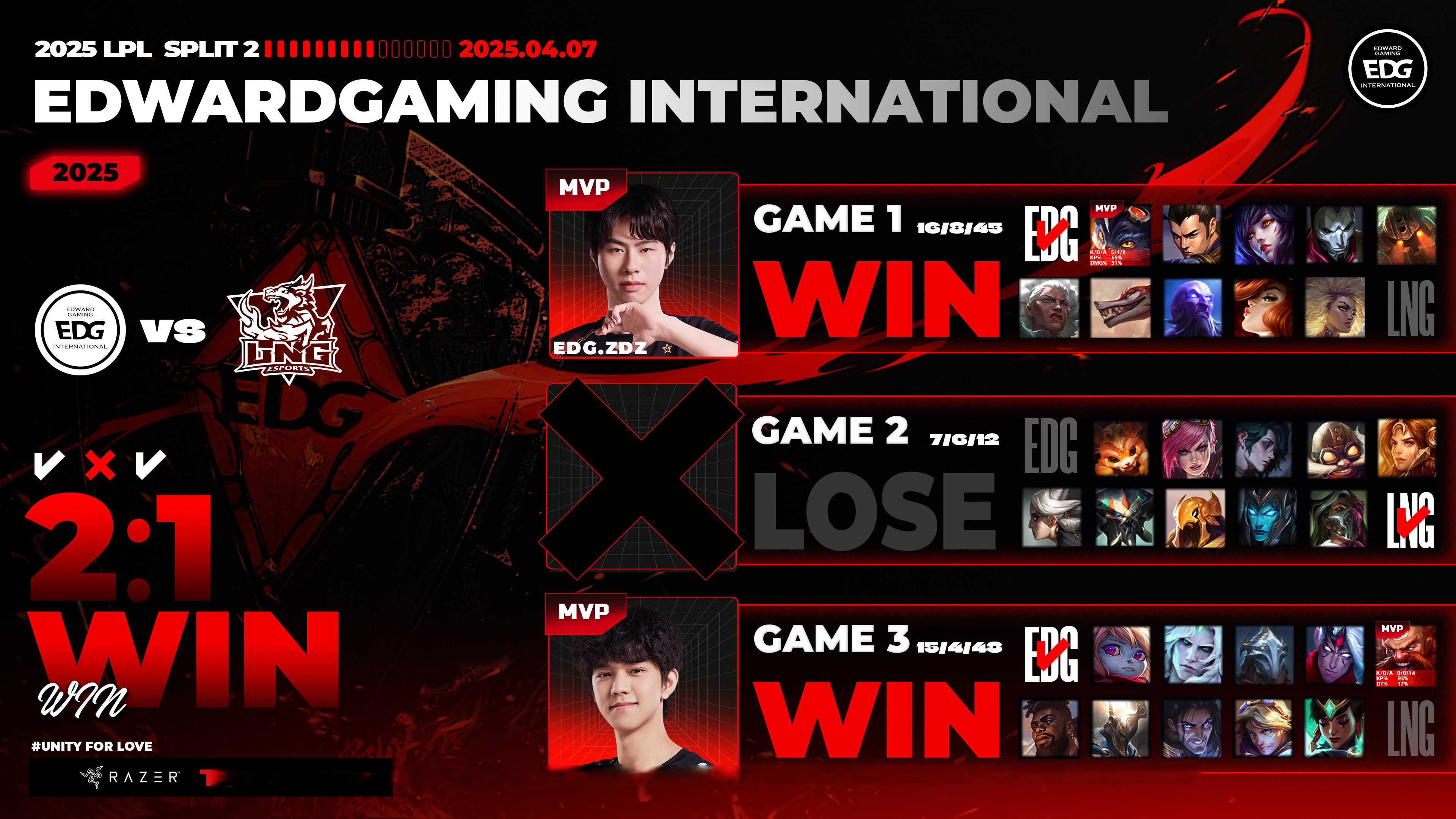 开云体育下载-关于100T碾压V5，Viper操刀奇招英雄翻盘激烈交锋2025世界赛，成为赛场最大亮点的信息