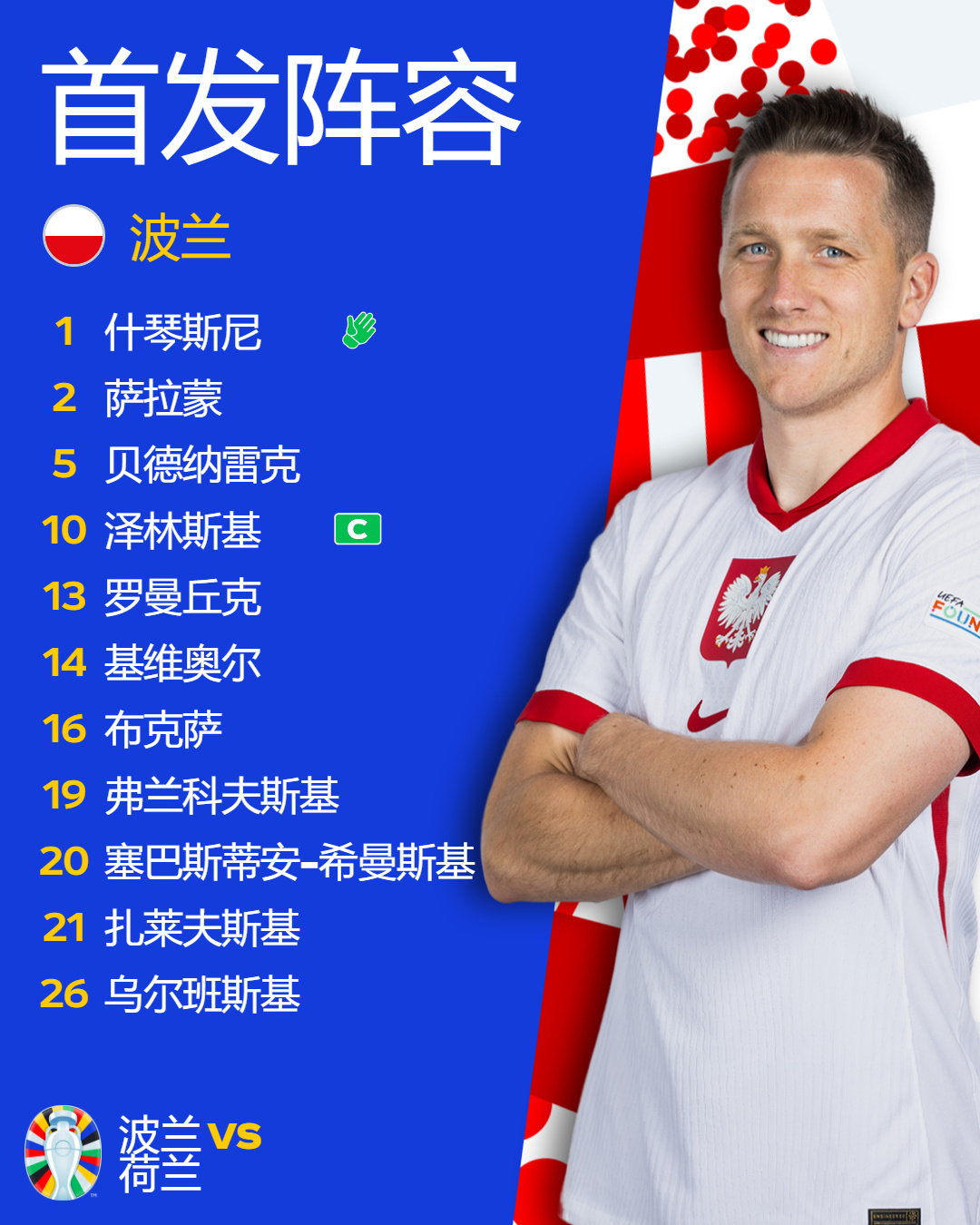 开云体育官网-关于波兰晋级新强势,欧预赛团队实力!的信息