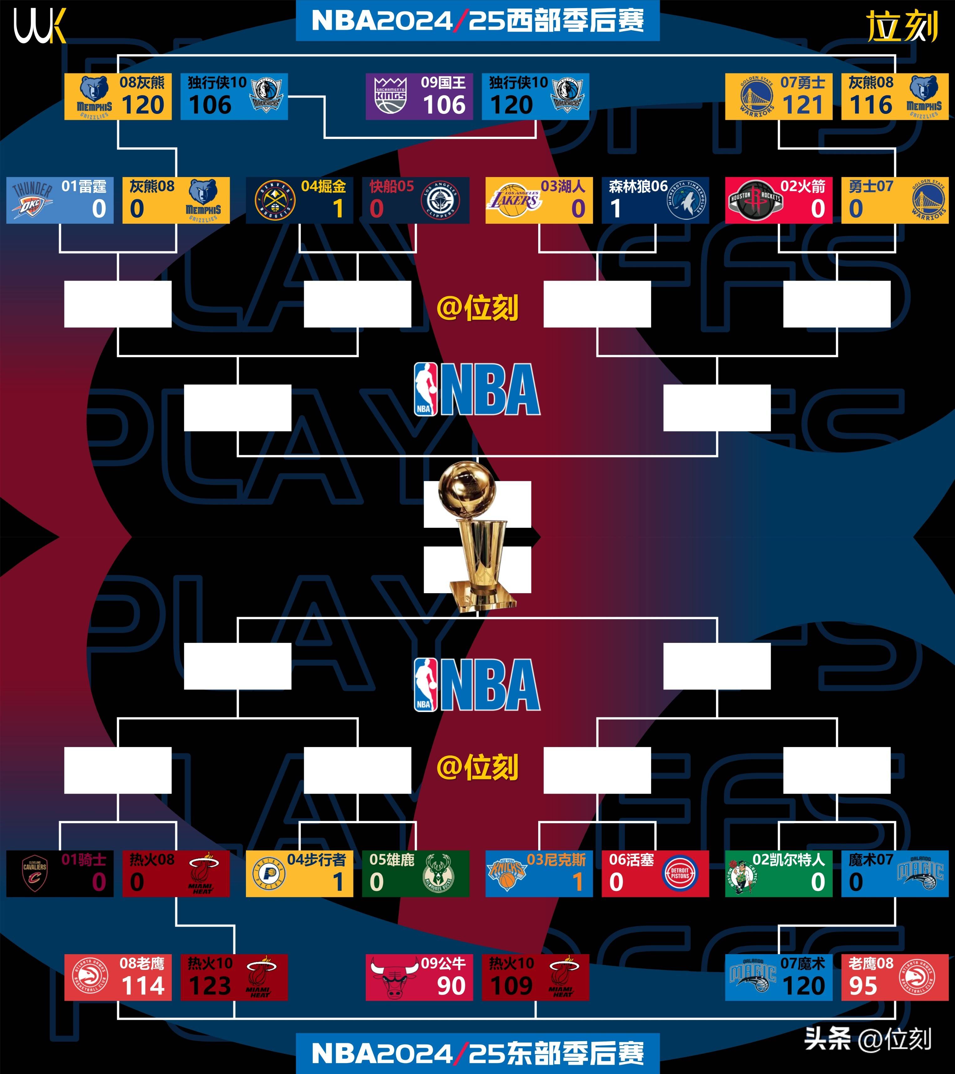 开云体育官网-NBA季后赛赛程安排，焦点对决陆续上演