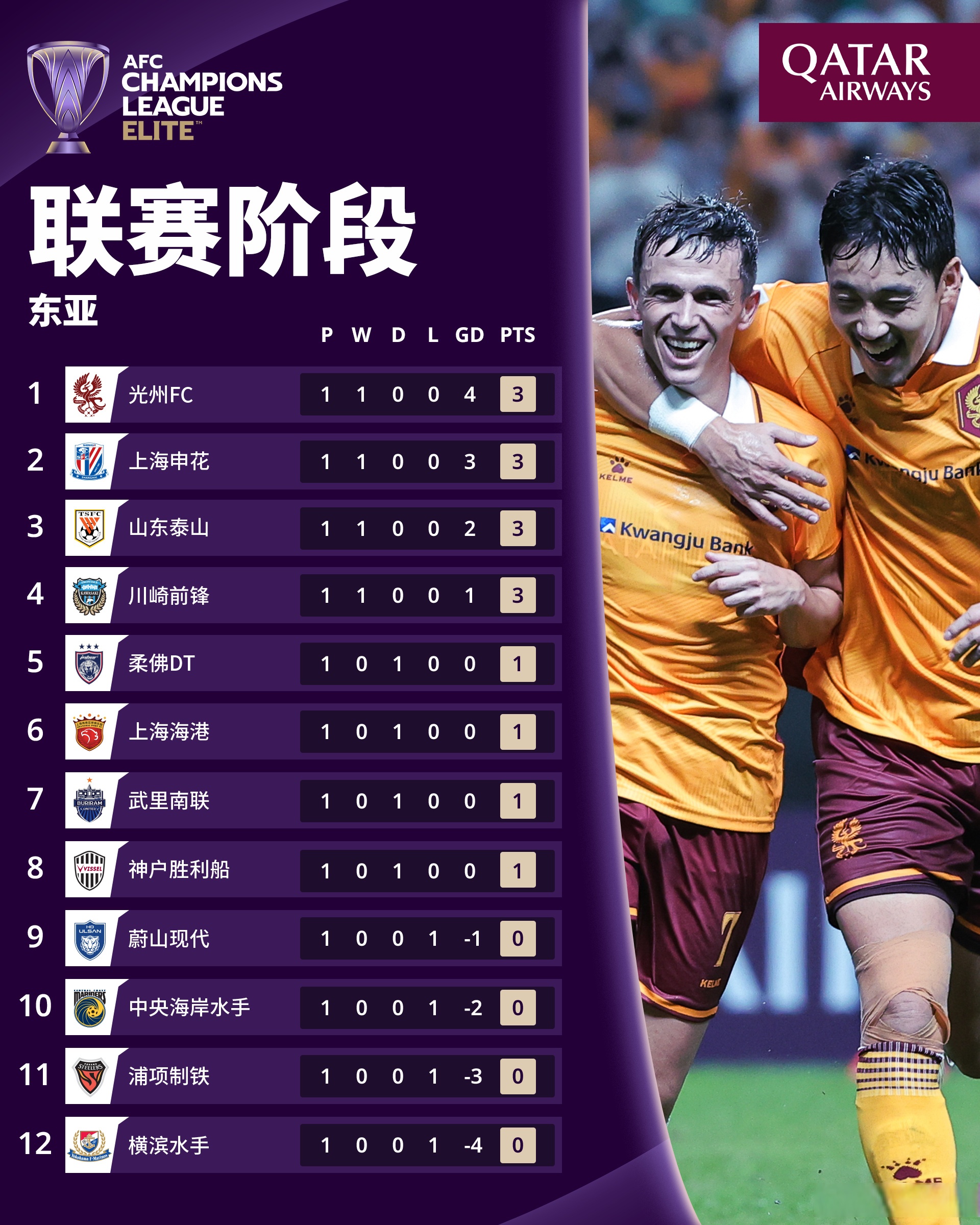 开云体育在线-中超球员所向披靡,荣获多项国内锦标赛冠军