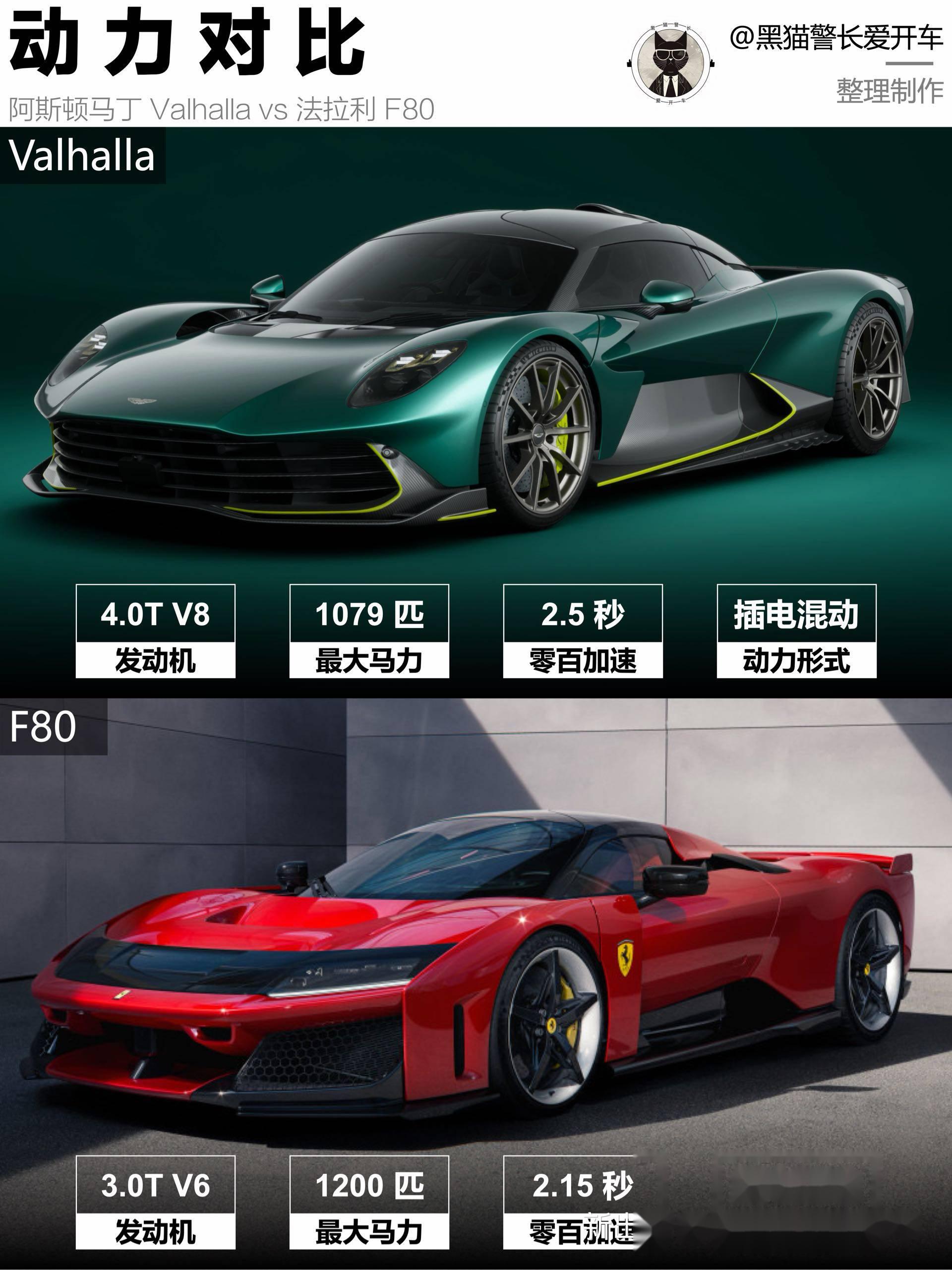 开云体育在线-阿斯顿马丁翻盘法拉利，拉塞尔点燃赛场的简单介绍